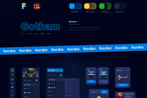 Rainbet Casinon suosittelut: 500 dollarin oikean rahan vertailumme