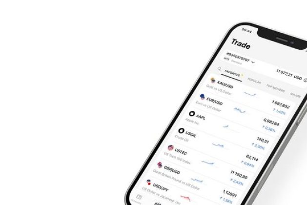 Tentang Platform Trading Exness