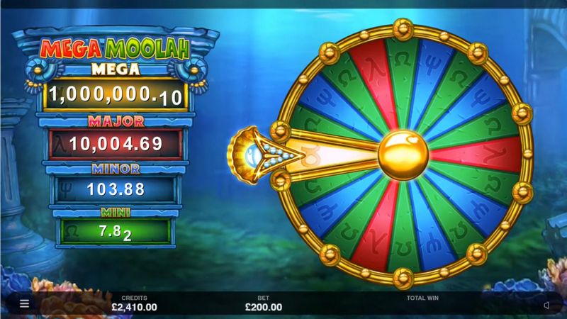 Utvärdering av Huge Moolah